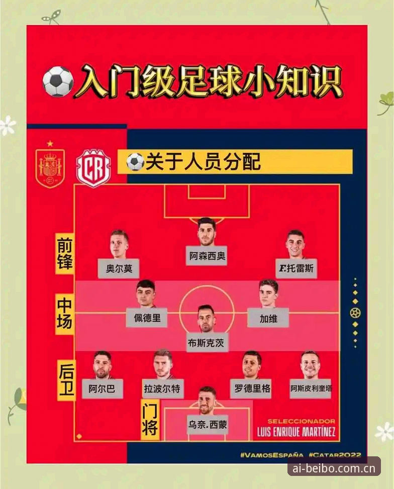世界杯观赛受阻实用指南：签证与地缘政治下的观赛必备知识